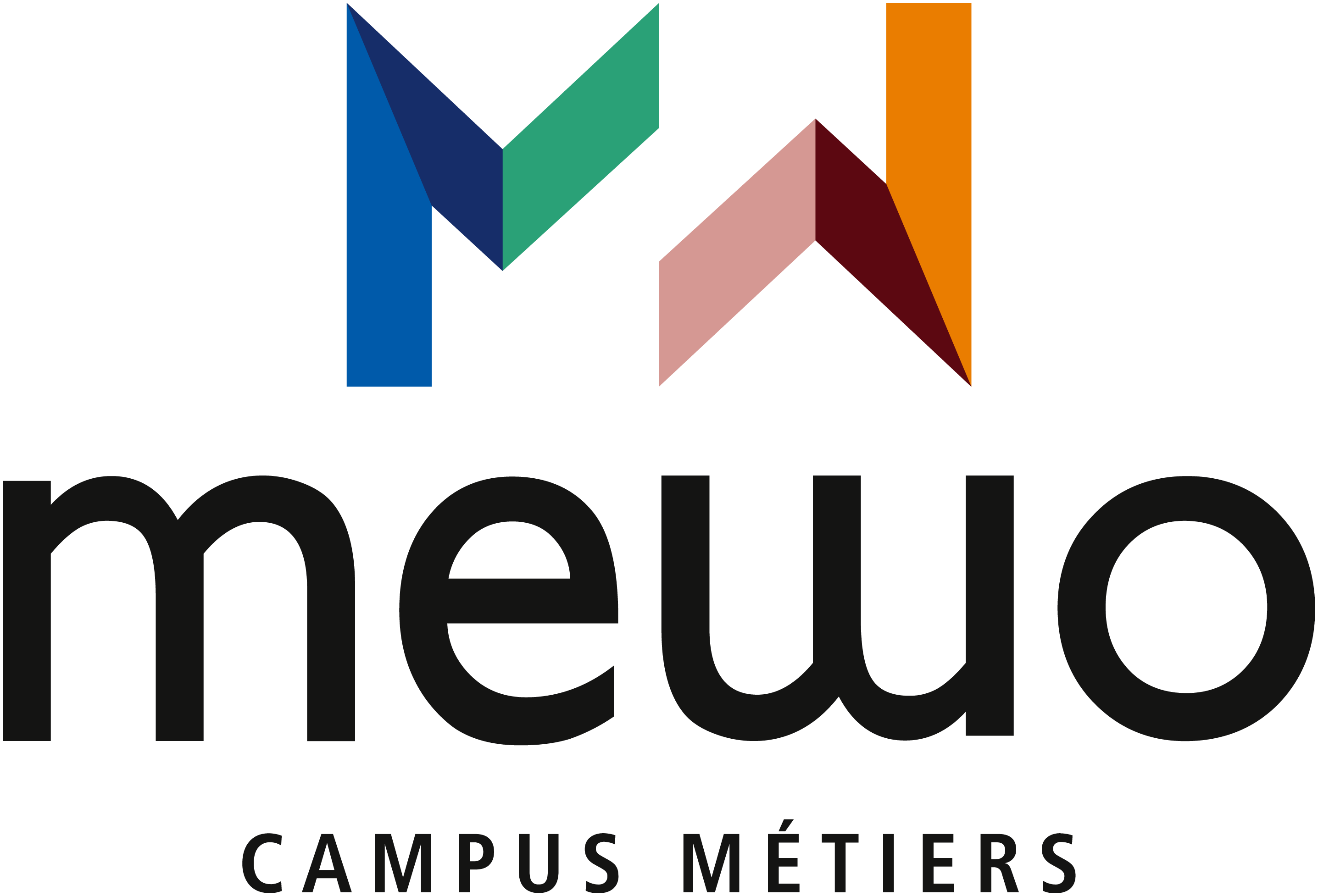 MEWO Campus Métiers